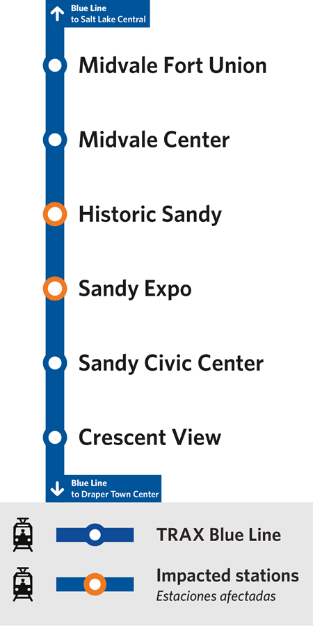 SGR Map